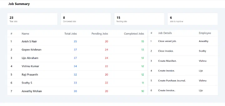 Job Summary App Screenshot